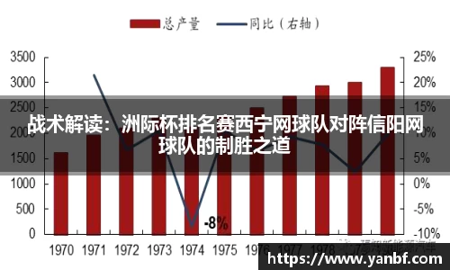 永盈彩票