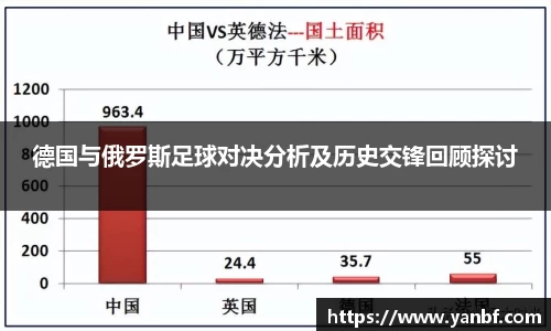 德国与俄罗斯足球对决分析及历史交锋回顾探讨