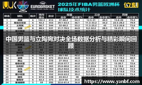 中国男篮与立陶宛对决全场数据分析与精彩瞬间回顾